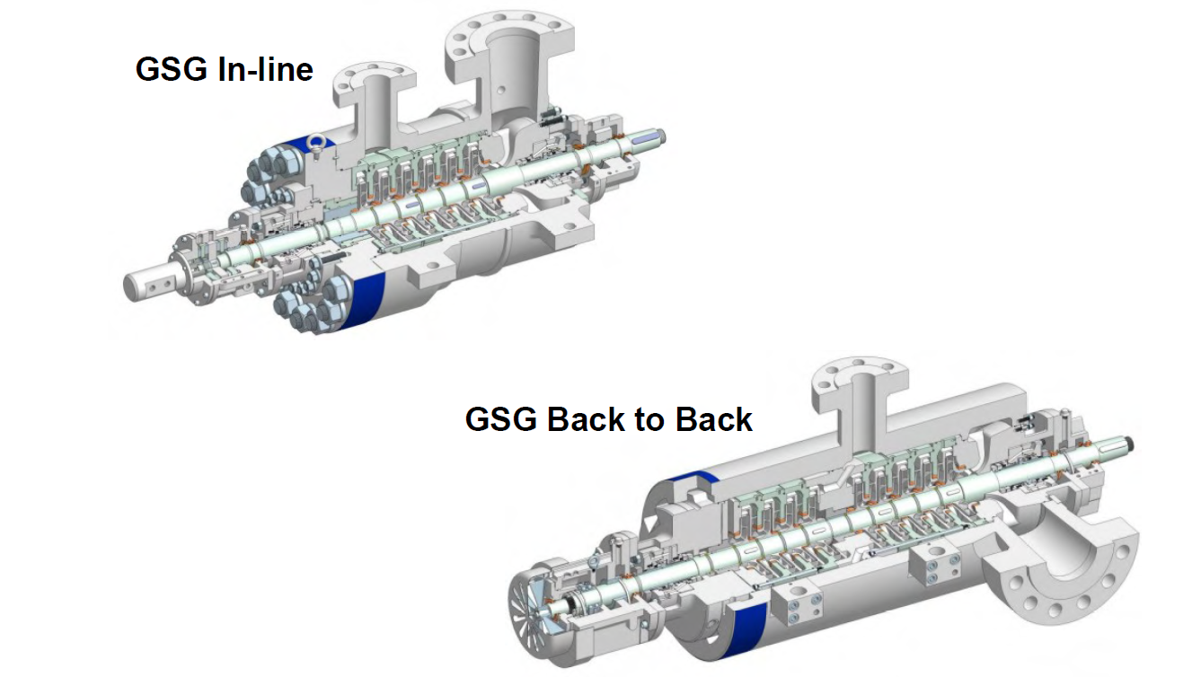 泵三维模型12:多级泵(BB5)